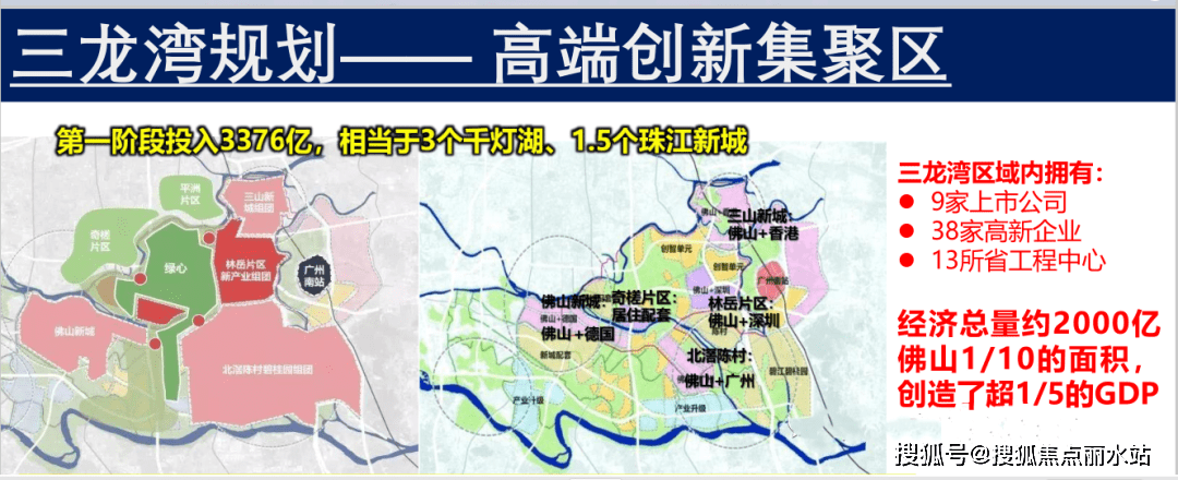 佛山新城又称"东平新城",总规划面积达到88.