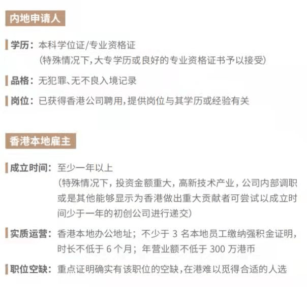 移居香港需要什么条件？香港优才、专才、留学3种方式哪种最快拿到身份？谈球吧体育(图1)