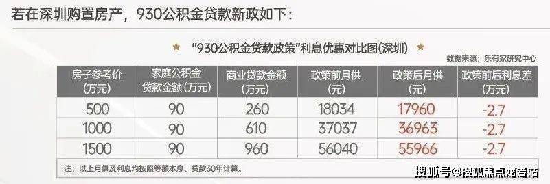 кŻкŻ¥绰0755-82228825 ...