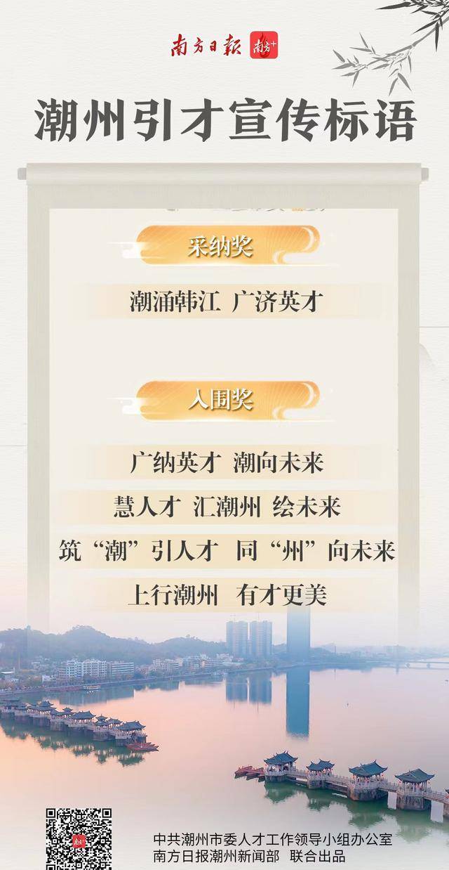 定了！潮州引才宣传标语出炉