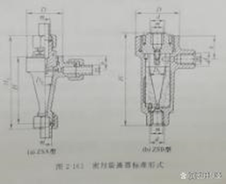 四氟磁力泵机械密封的冷却和过滤庇护系统介绍