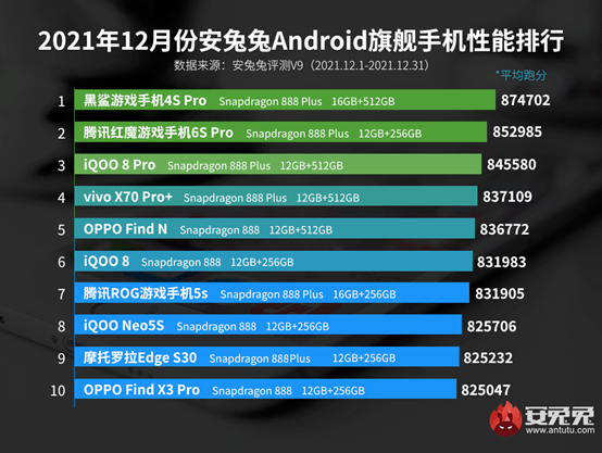 讨薪、维权！雷军投的出名手机品牌出事了