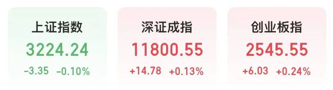 北上资金连续10日“跑步入场”，1月净流入已逼近2022全年，大手笔加仓36股