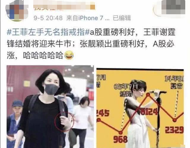 王菲戴戒指疑与谢霆锋再婚？股民等待：天后每次成婚都牛市