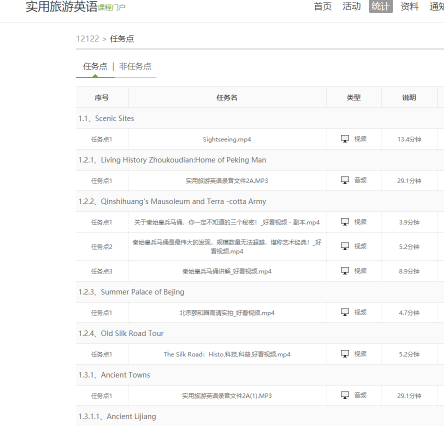 基于云旅游的《适用旅游英语》实训教学