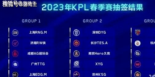 王者荣耀KPL春季赛什么时候起头，2023摇心愿活动怎么参与