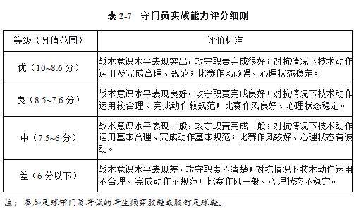 长沙职业手艺学院2023年单招简章