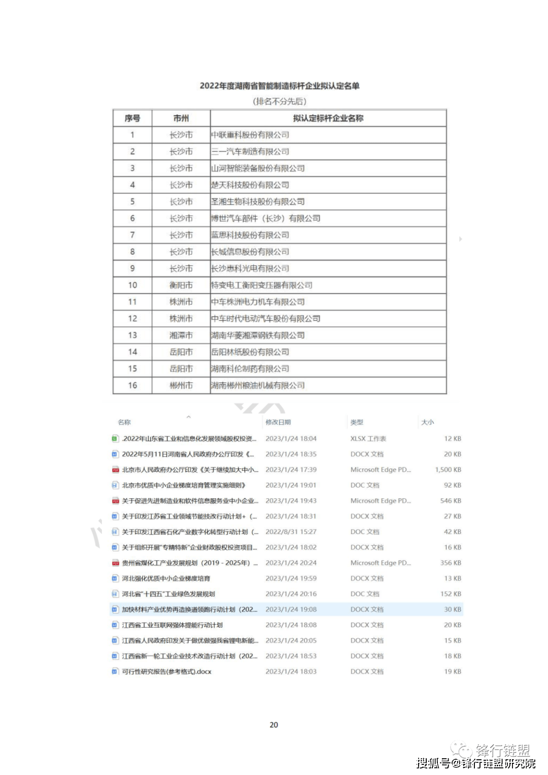 2022年中国及31省市智能造造政策汇总（附下载）