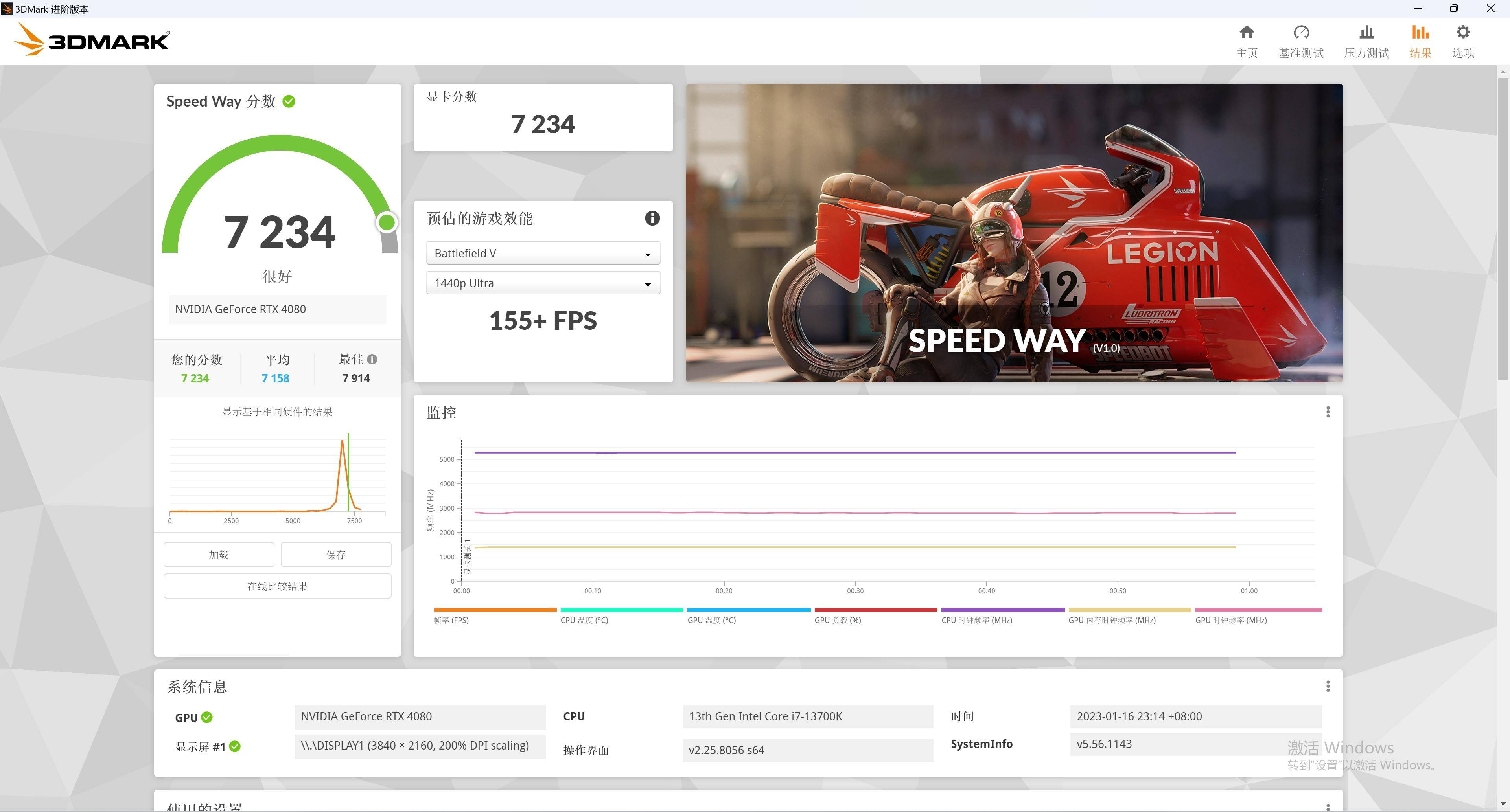 4080 比 3090Ti 强几？更便宜大牌 Z790 PG Lightning/D4 值得买吗？