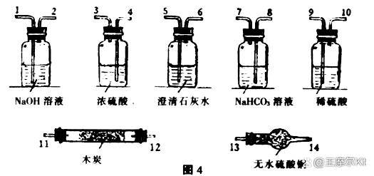 气体的枯燥与净化