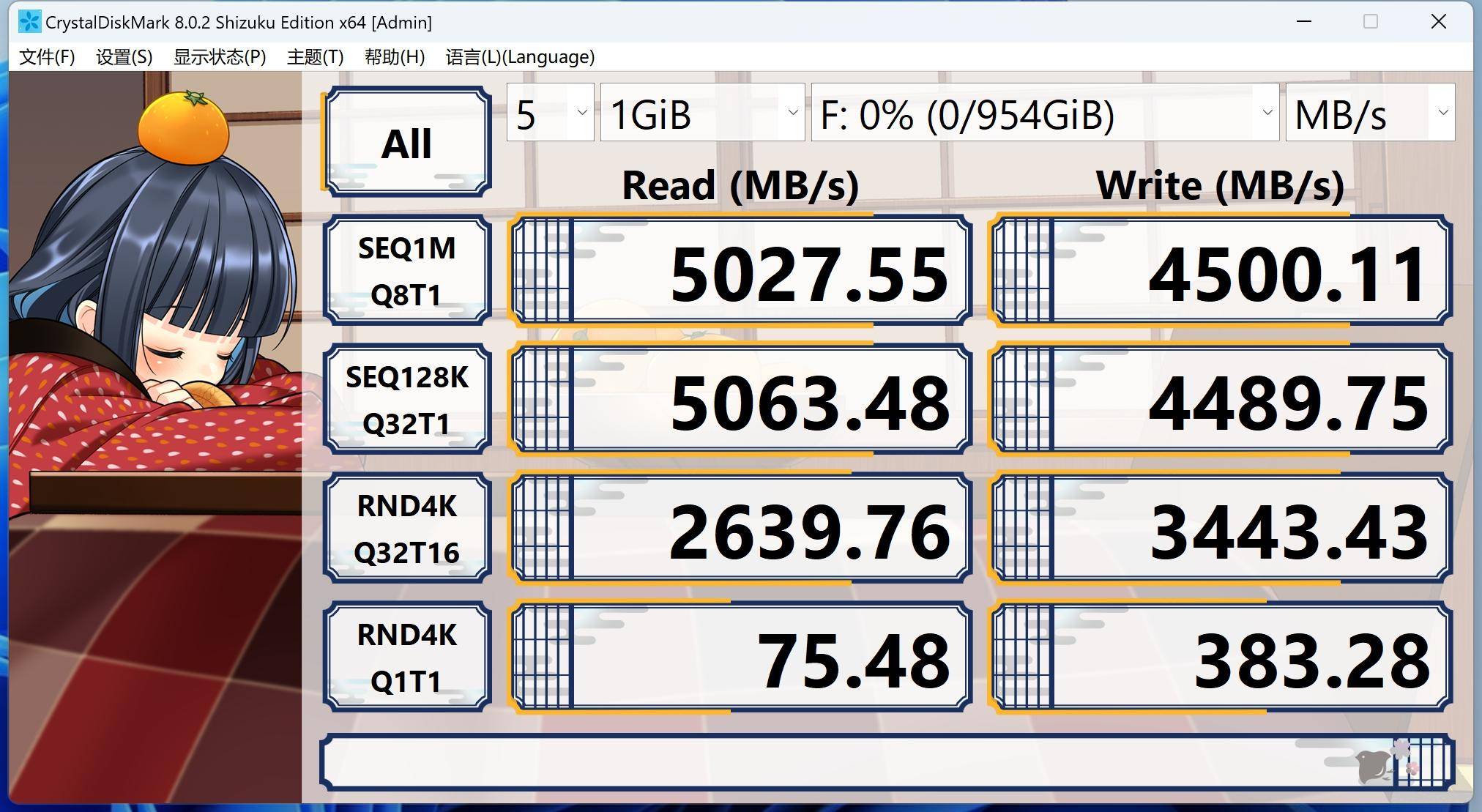 4080 比 3090Ti 强几？更便宜大牌 Z790 PG Lightning/D4 值得买吗？