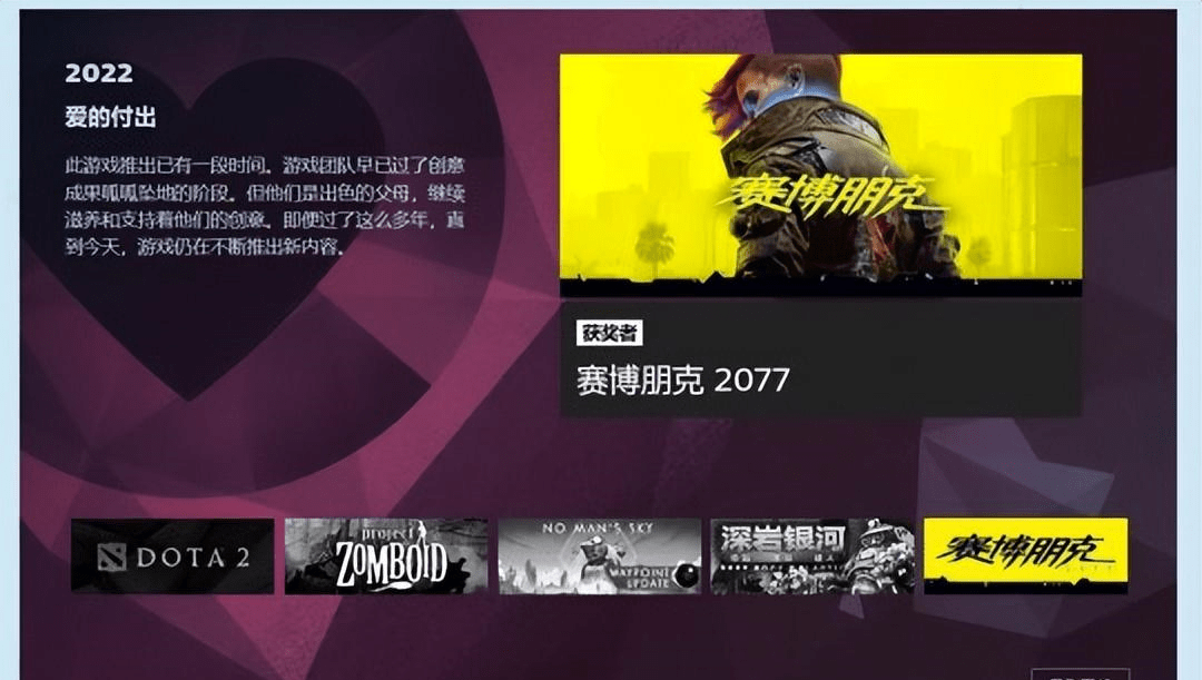 Steam年度奖项公示，《赛博朋克2077》被嘲：因为做了个动画？