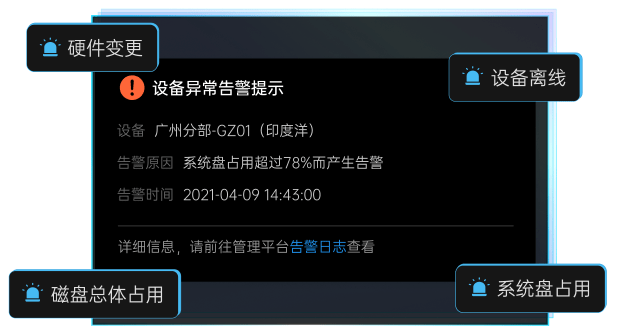 投影显示提示后台服务器繁忙意味着什么？