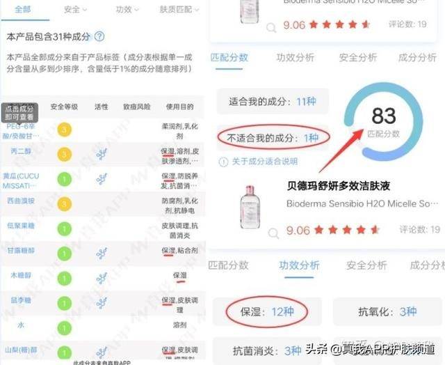 青春痘印能自我淡化？网友：别做梦了，不防晒就等着满脸黑点吧