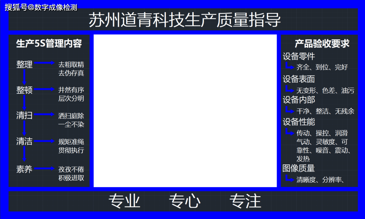 我们道青的量量情况