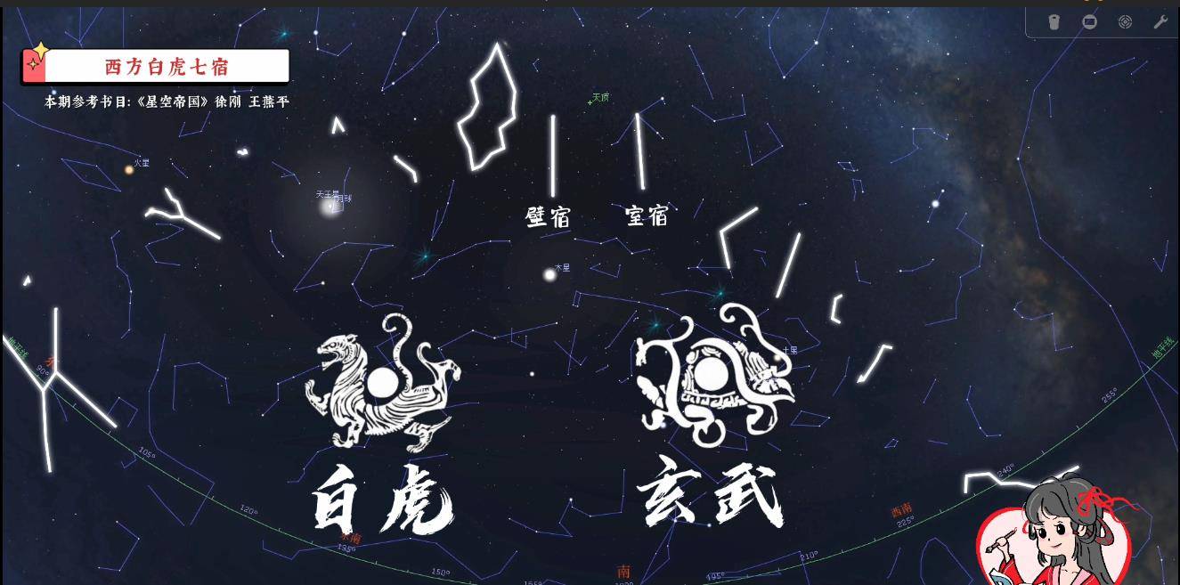 青龙VS白虎的世纪大战！为什么它们是死仇家？「星空帝国系列」8