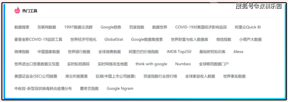 建议保藏！美赛数据搜集网站大全~