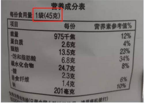 减肥期间若何选择零食呢？那些技巧来帮你，记得保藏好