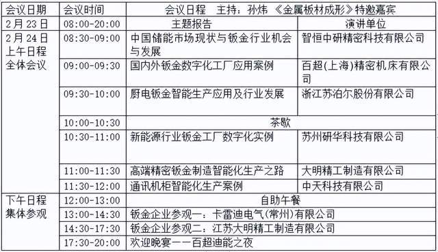首场钣金盛会+参观！224日常州中国钣金数字化转开云体育 开云平台型发展会议