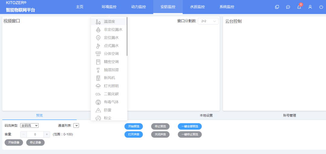 SUNUSA | 动力情况监控系统：动环监控系统的构成都有什么呢？