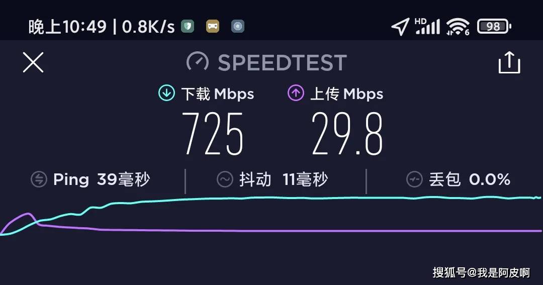 迷你WiFi 6『软路由』，2.5G口+轻NAS，开源OpenWRT加持，GL-MT3000便携路由器