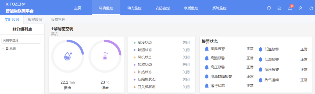 SUNUSA | 动力情况监控系统：动环监控系统的构成都有什么呢？