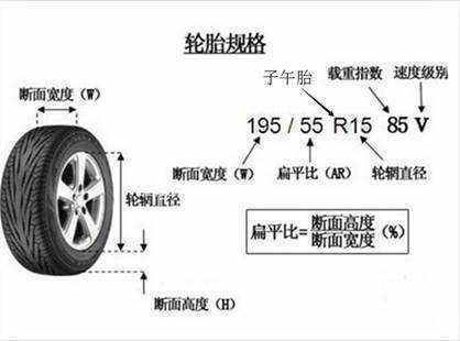 开云全站拉10吨以内825轮胎好仍旧750好？轻卡750轮胎能换825吗(图2)