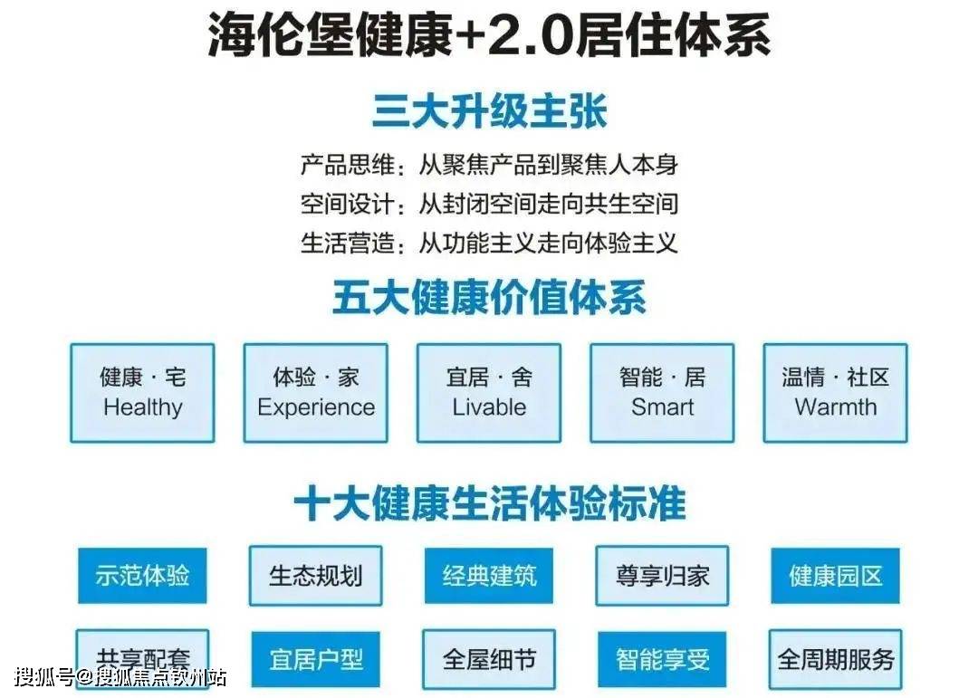 中山火炬（海伦堡千江阅_海伦堡千江阅）楼盘详情|户型|价格|交通|优缺点阐发