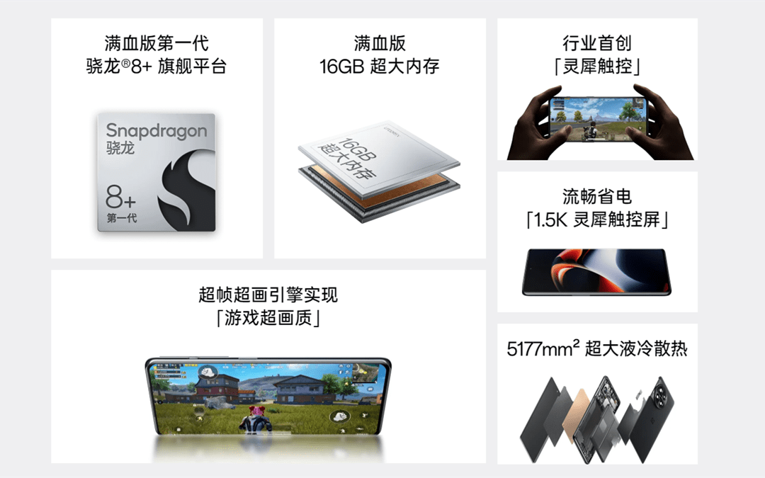 3K预算，买二手iPhone仍是新款安卓？各人觉得呢？