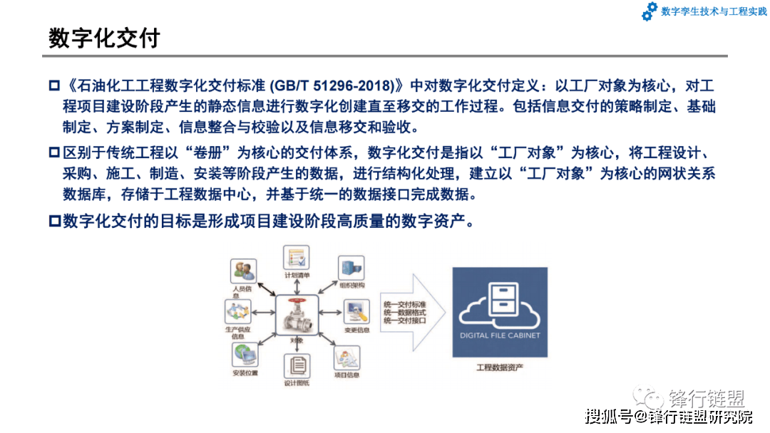 第4章数字工场和数字孪生工场|附下载