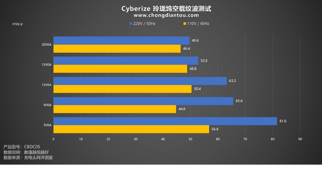 Cyberize С⣺65W4KƵչ