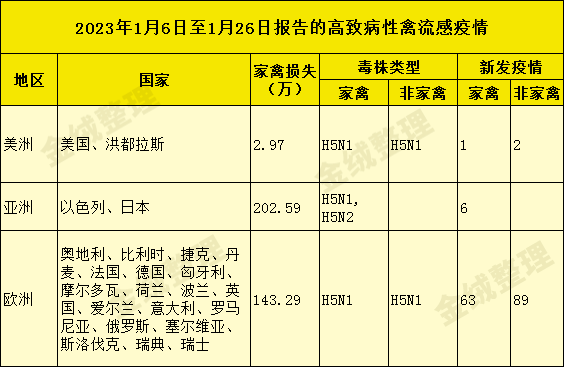 廣州產(chǎn)地兒童羽絨服鞋批發(fā)