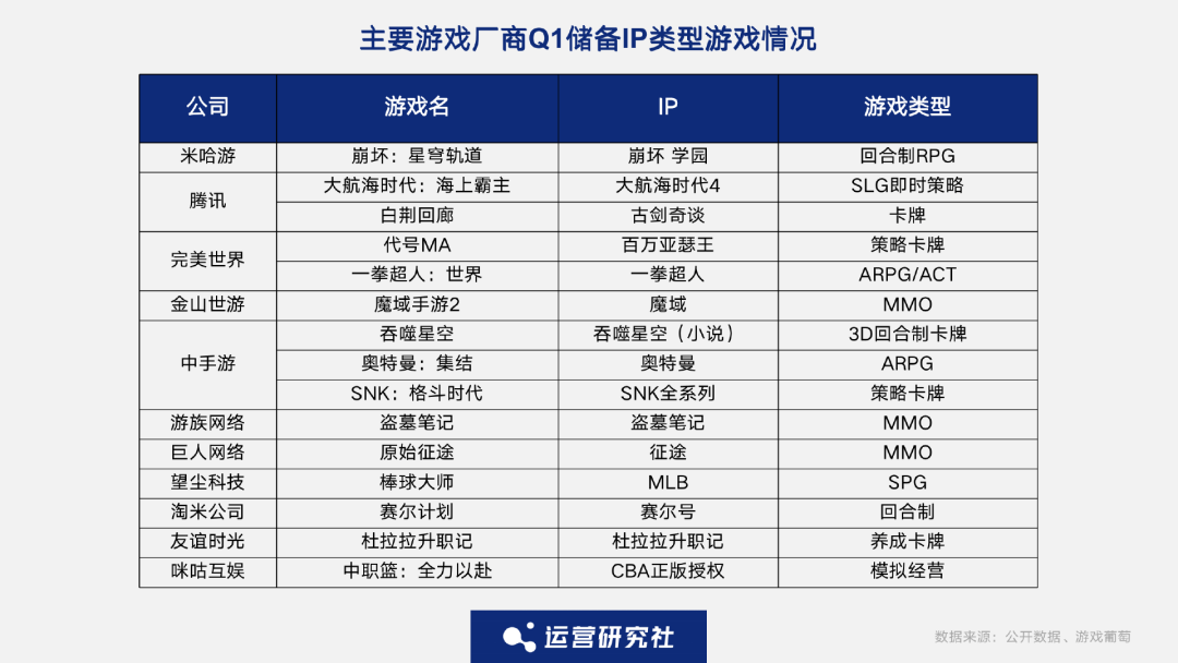 年赚28亿，《流离地球》背后那门“隐秘生意”有多野？