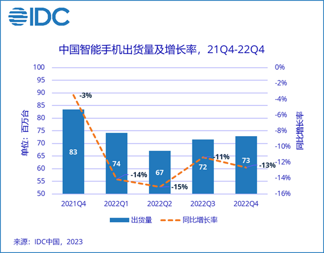 2023ֻ꣬гиտ