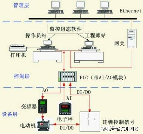 文章配图-2
