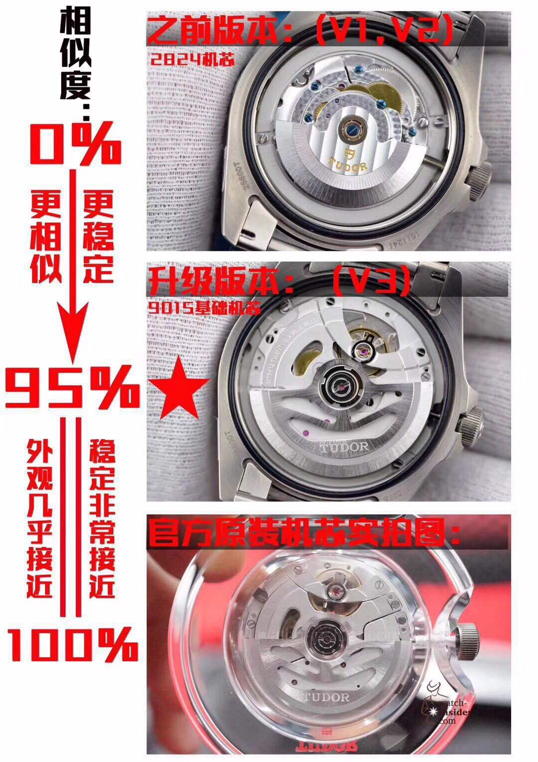 �⿪�㶫�߼��±����������̣���׷����Ʒ