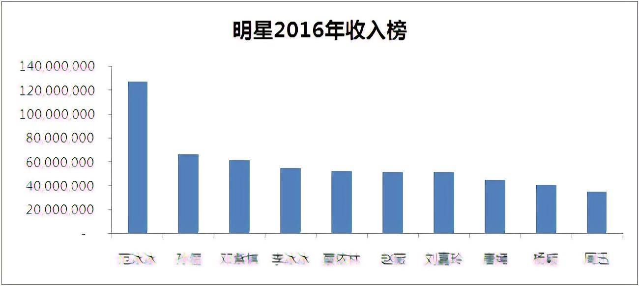 值得听-挂机方案挂机脚本制作教程（拉菲8）挂机论坛(1)