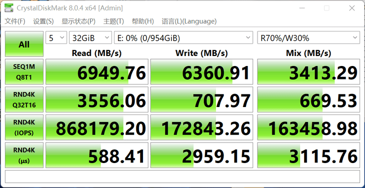 ʵɣ߲ʺCN700սSSD