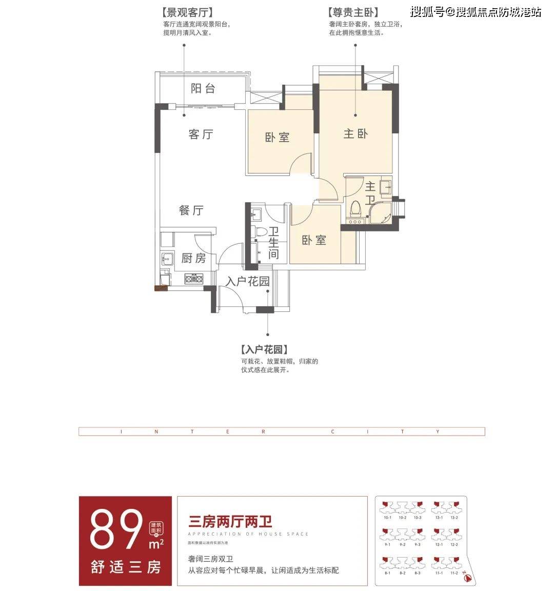 (珠江壹城·国际城)丨首页网站欢送您丨珠江壹城·国际城楼盘详情