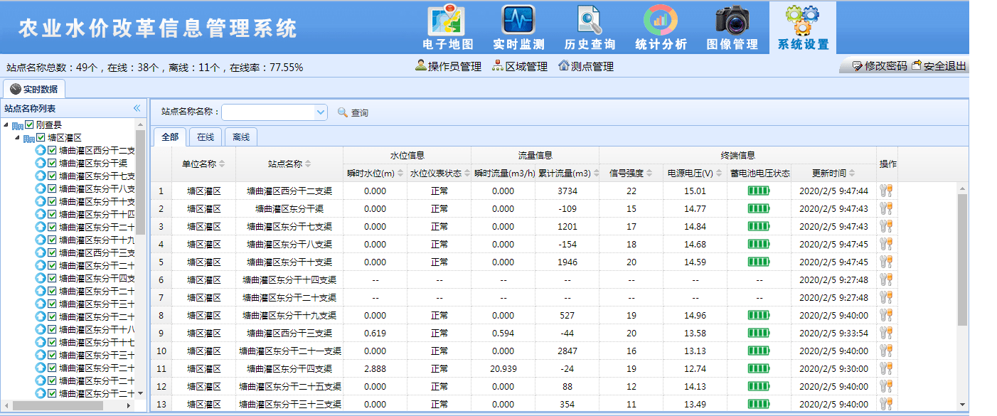 农业水价综合变革系统施行计划