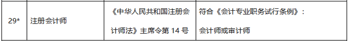 官宣：新增证书互认！那些考生能够免考一科！