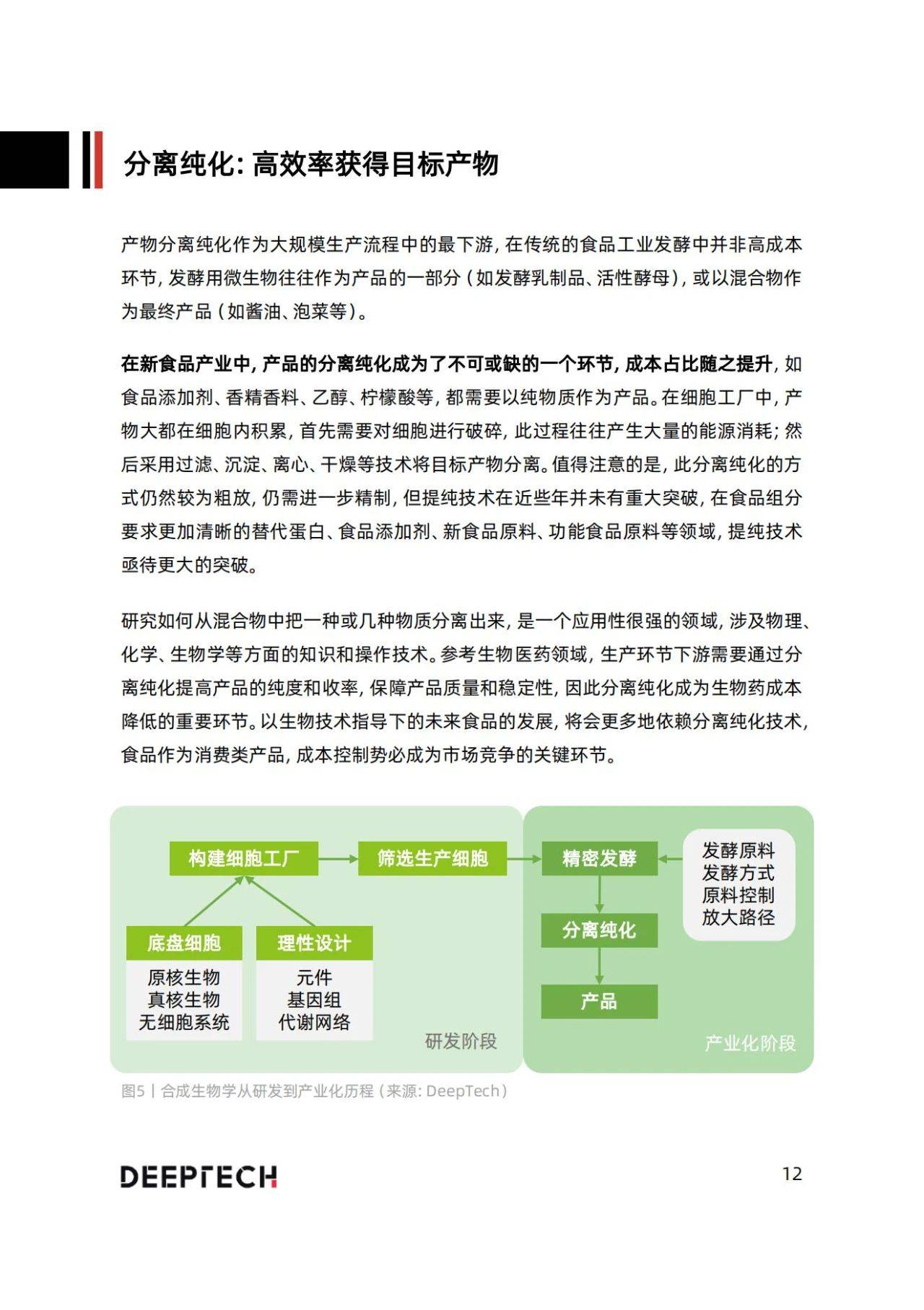 49页|2023合成生物学在食物微生物造造中的应用与前景研究（附下载）