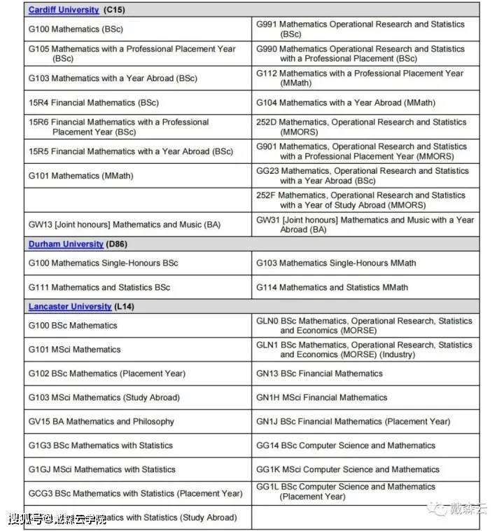 TMUA是什么测验？若何报考TMUA？测验形式和内容是什么样的？