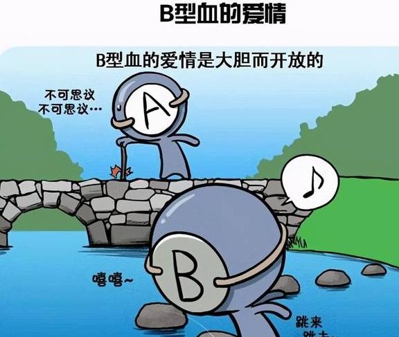 b型血，再遇上你的星座，会是什么结果呢？