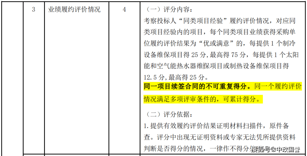 “业绩履约评价”能够做为评审因素吗？由一则案例引发的思虑！