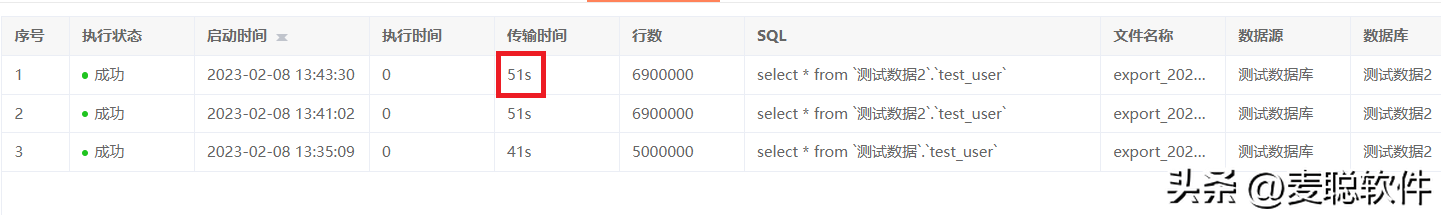 SQL东西性能实测：数百万行数据导出仅51秒，竟然比Navicat还快