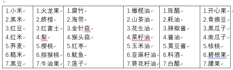 Office 2021安拆教程附带【office办公全版本软件下载】