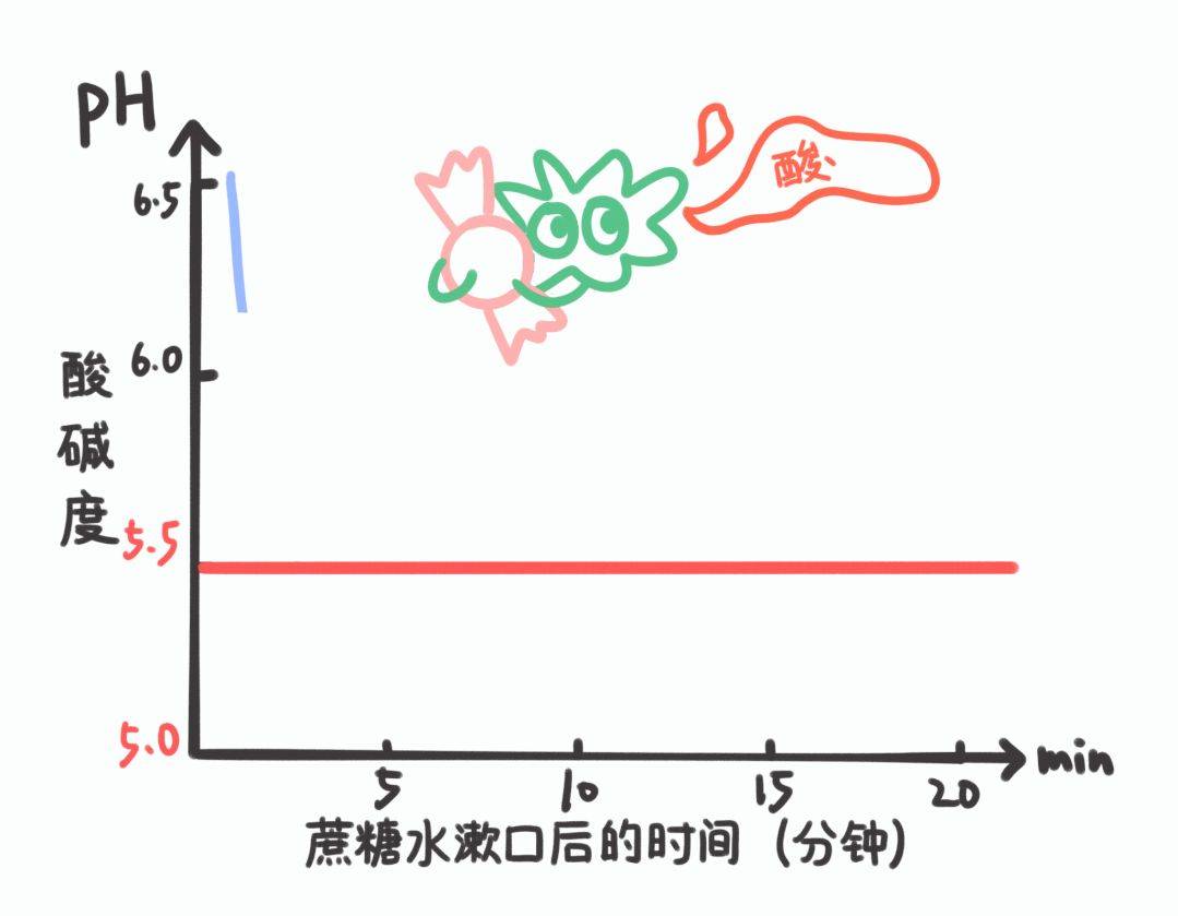 宜昌吾悦广场：“甜美刺客”？来袭……