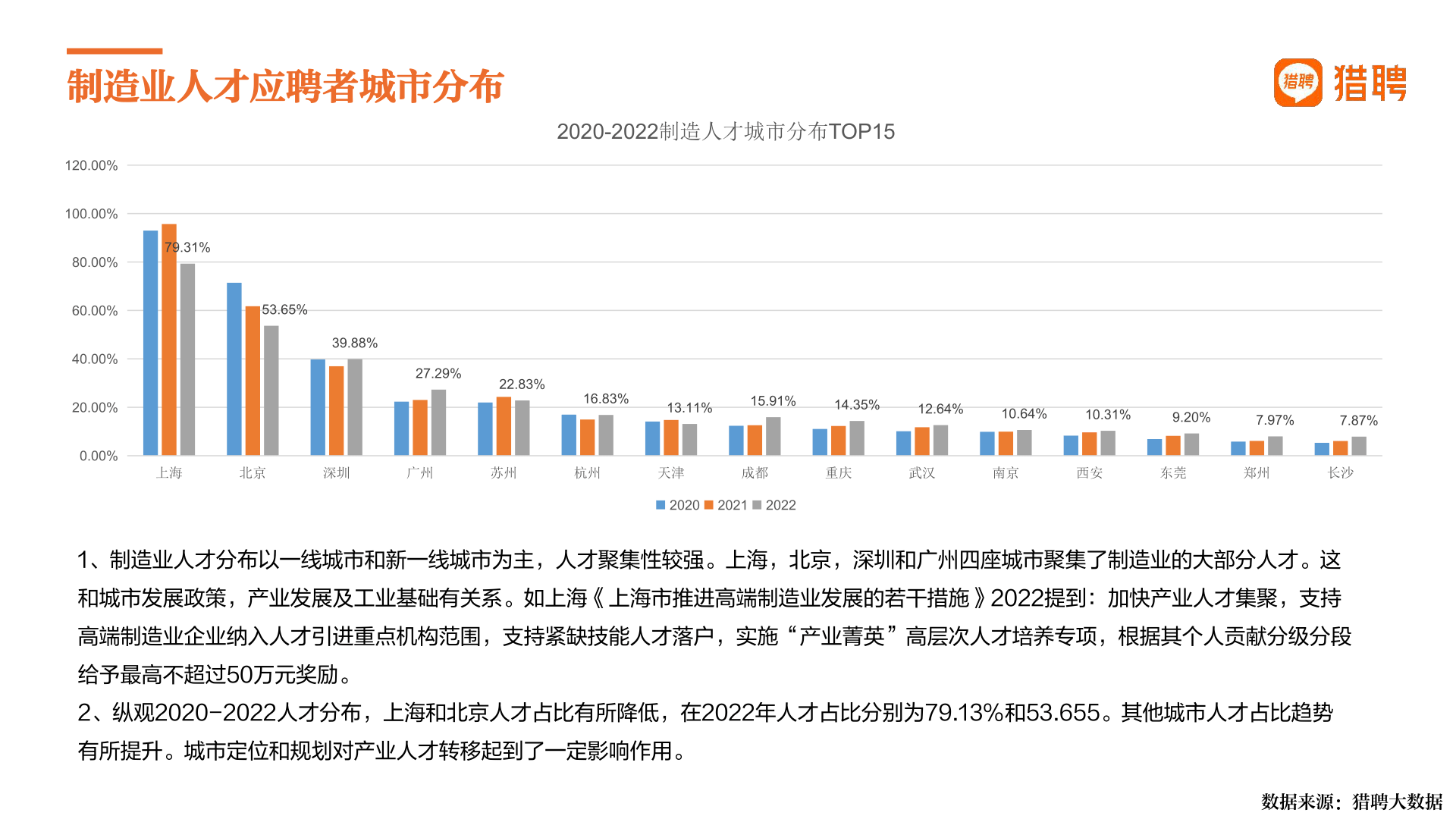 2022中国造造，造造强国(附下载)