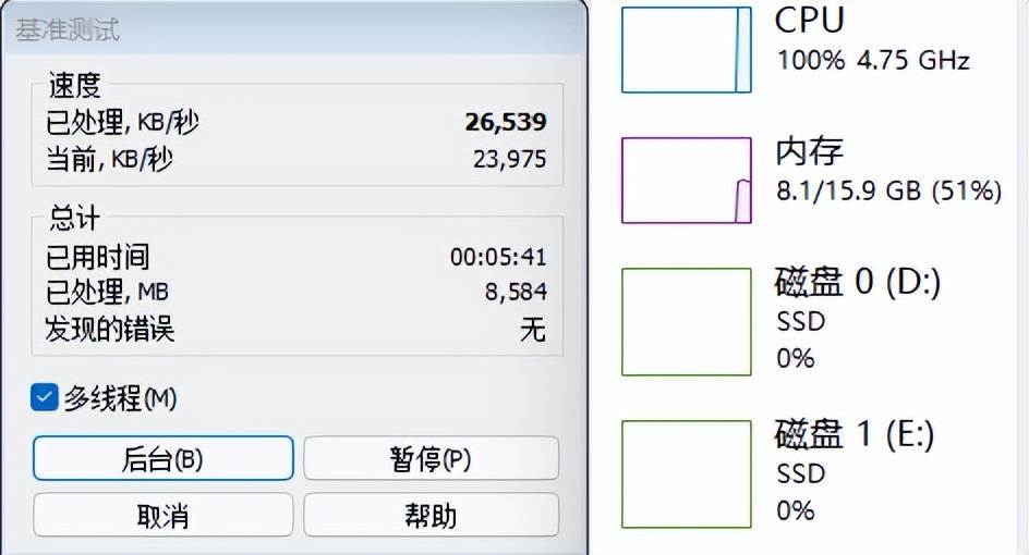 英特尔新CPU来了，提拔高达30%！但是我仍是建议你买12代i5